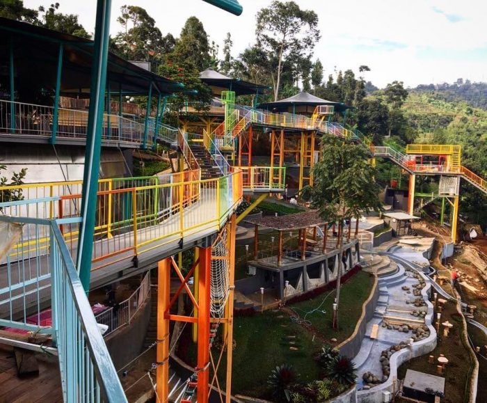 Tempat Wisata Hits di Bandung 2018 D-dieuland